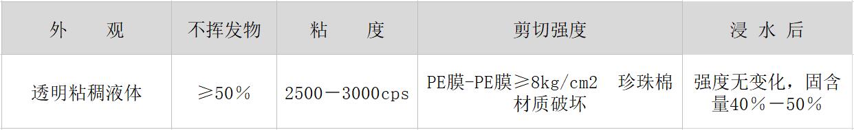 HR-715 珍珠棉（EPE）膠水