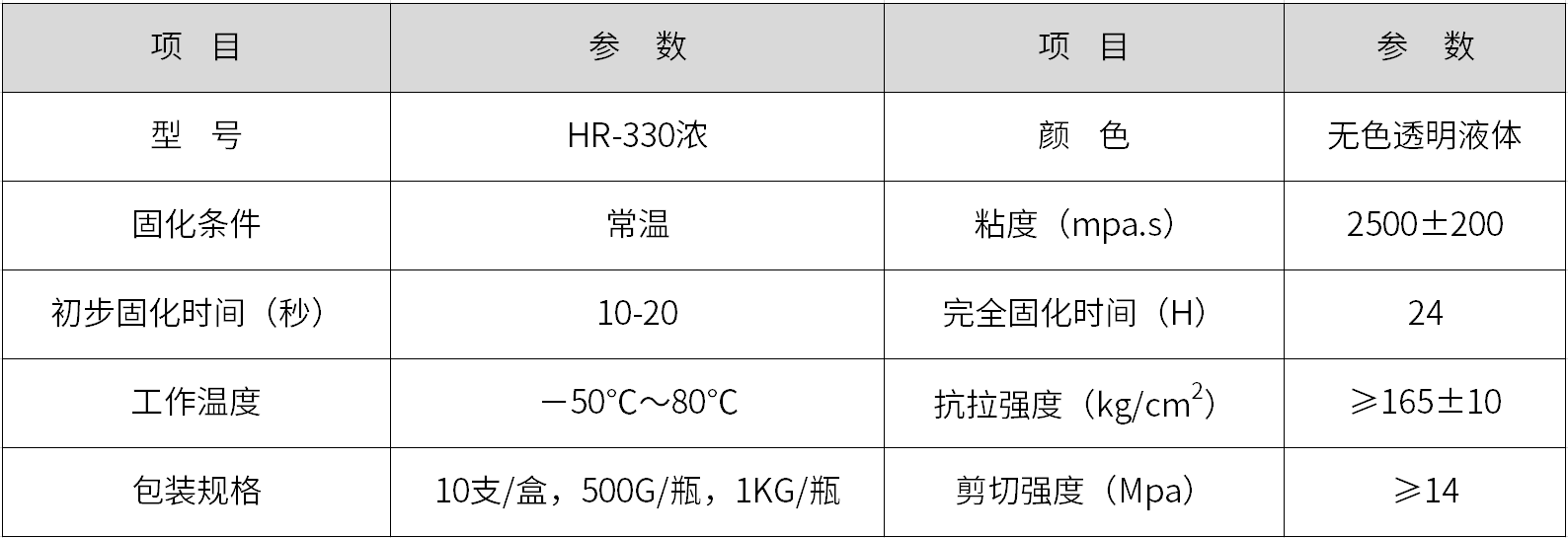 速干膠水