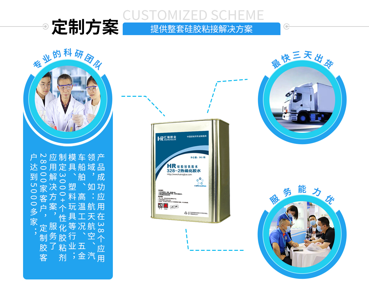 硅膠包塑料熱硫化膠水