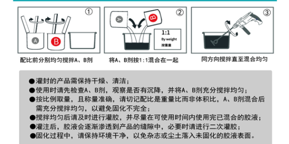 匯瑞工程師分享使用膠黏劑時(shí)配膠須遵循哪些原則?