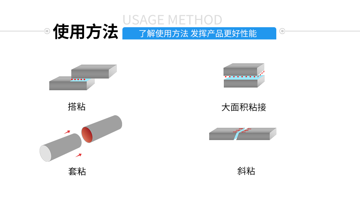 硅膠包金屬膠水使用方法