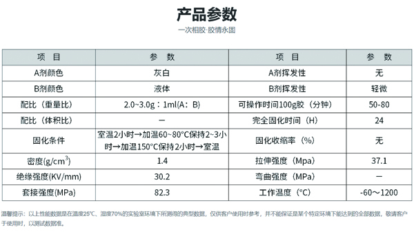 600度高溫膠